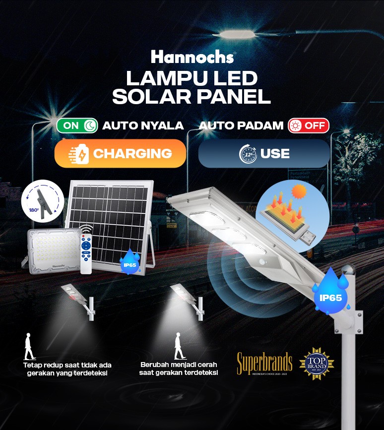 Hannochs LED Panel Surya