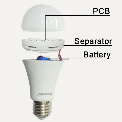 LED Emergency Bulb