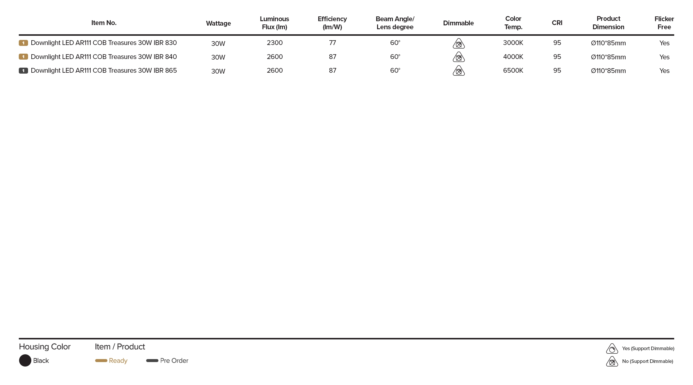 Specification