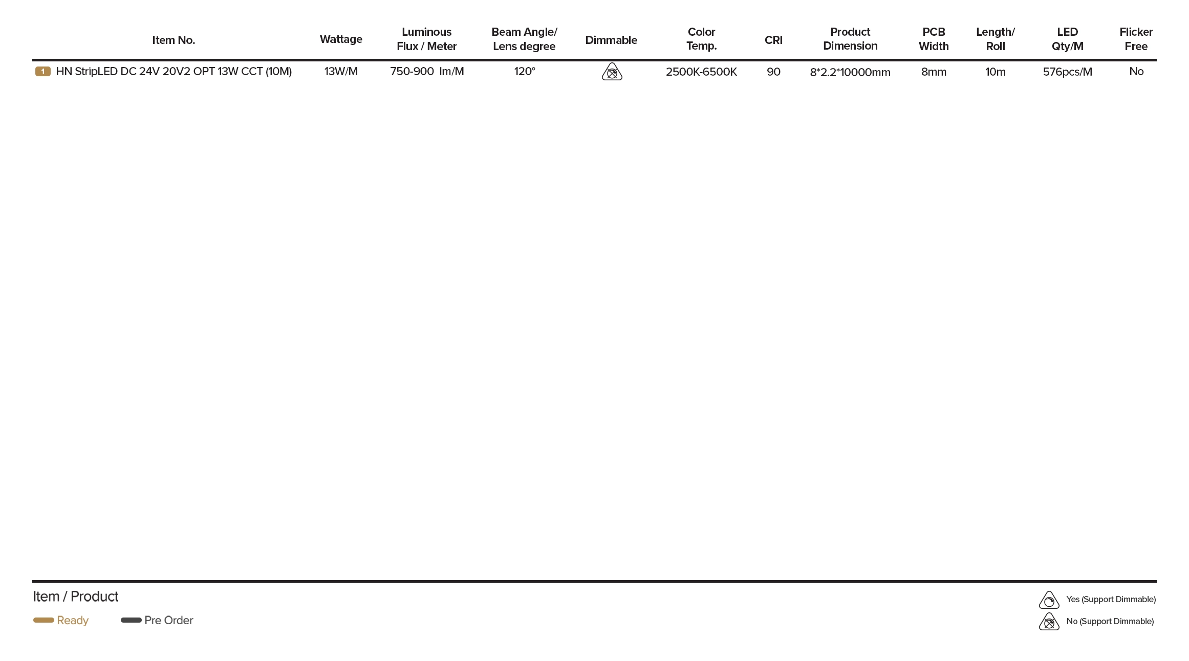 Specification