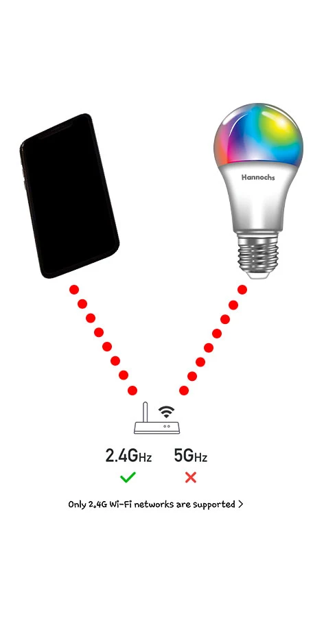01-Hannochs_Smart-LED-Futura-Wifi_Link-bulb-Hannochs-Smart-Home_06-01