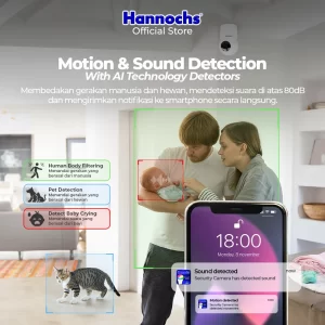 Smart Camera PTZ Hannochs Smart Device-03 - Gambar 8